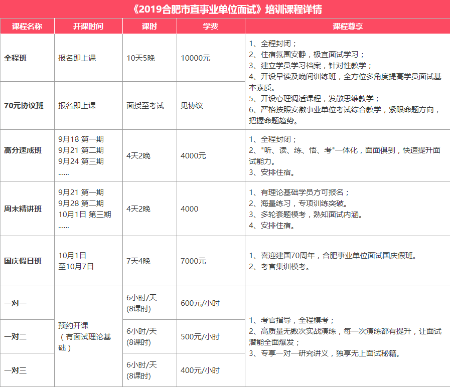 合肥市直事业单位面试课程